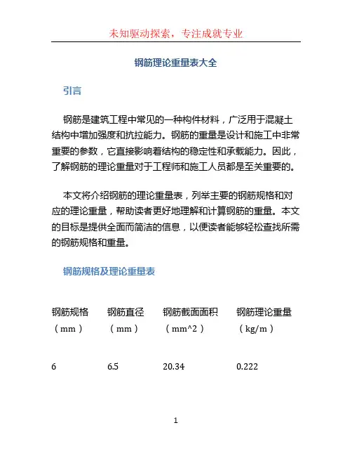 钢筋理论重量表大全