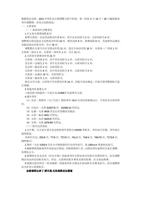2014.7.1太原铁路局调图计划