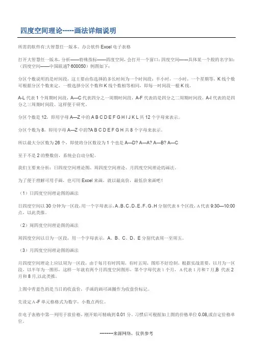 四度空间理论-----画法详细说明