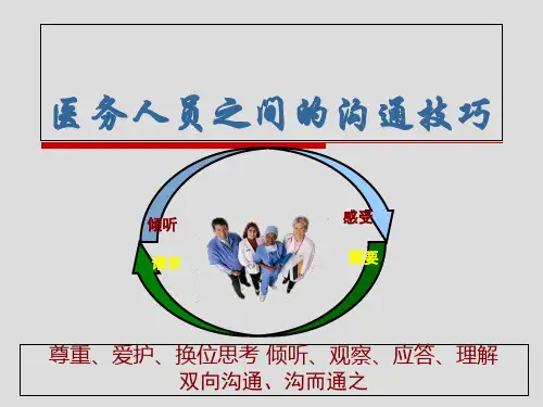 医务人员之间的沟通技巧 ppt课件