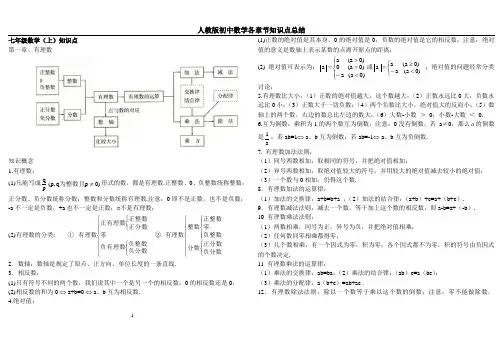 人教版初中数学各章节知识点总结