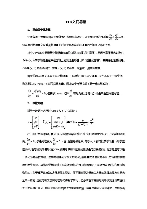 计算流体力学入门