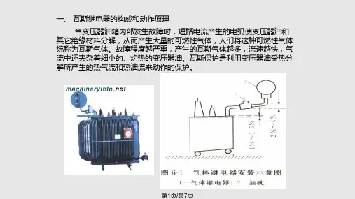 瓦斯继电器PPT课件