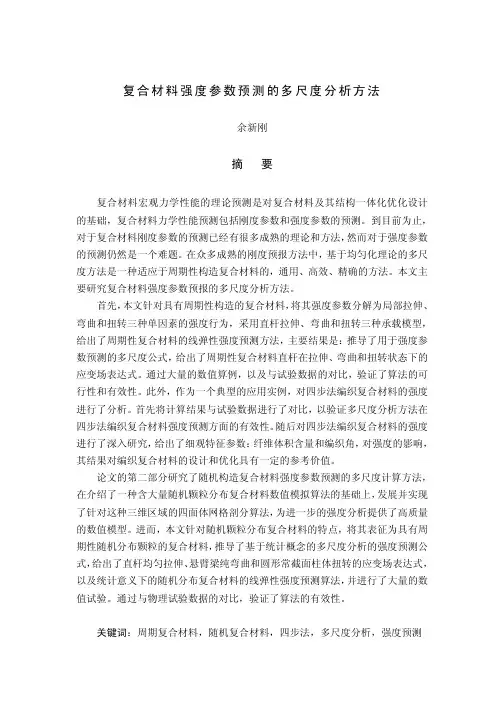 复合材料强度参数预测的多尺度分析方法