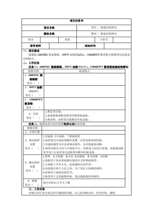 2.2项目任务书