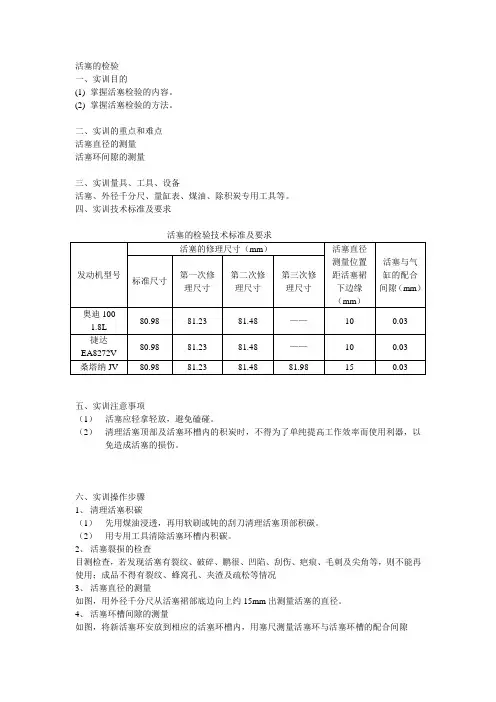 活塞的检验