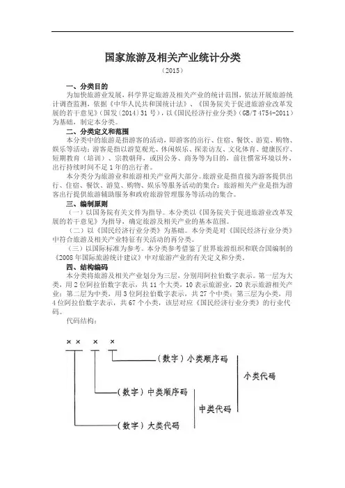 国家旅游及相关产业统计分类