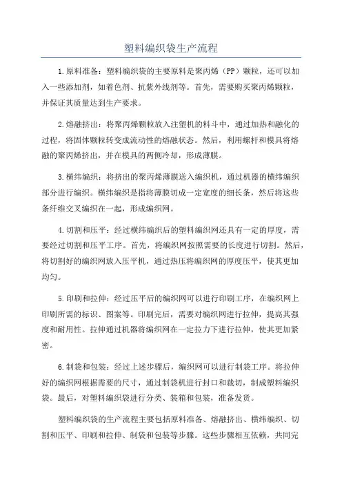 塑料编织袋生产流程