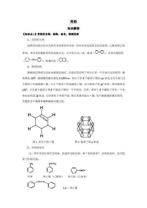 芳烃知识点及试题(化学竞赛用)