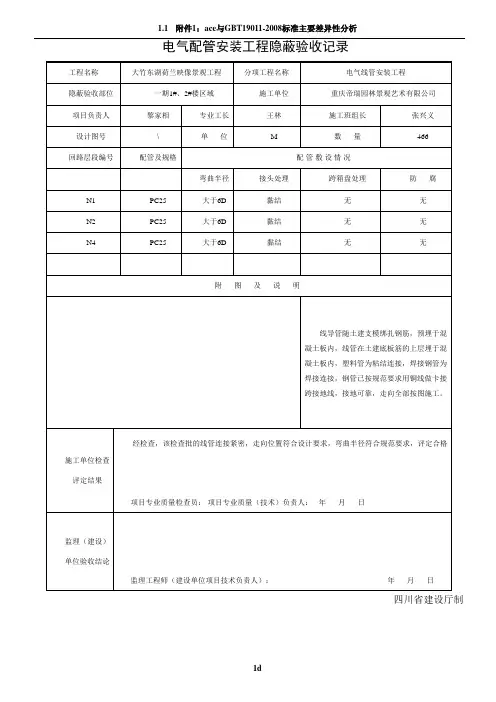 电气配管安装工程隐蔽验收记录