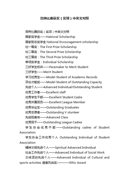 各种比赛获奖（奖项）中英文对照