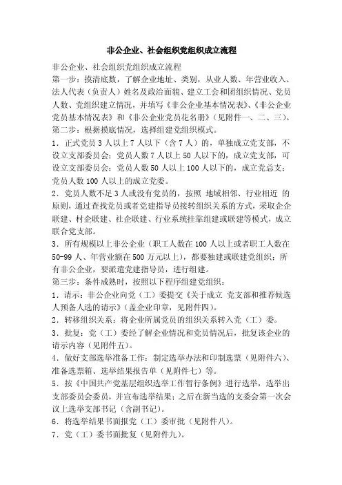非公企业、社会组织党组织成立流程