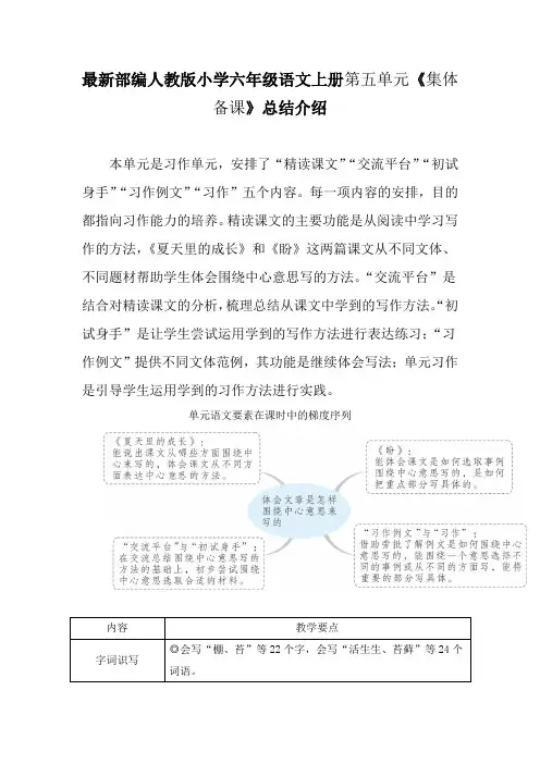 最新部编人教版小学六年级语文上册第五单元《集体备课》总结介绍