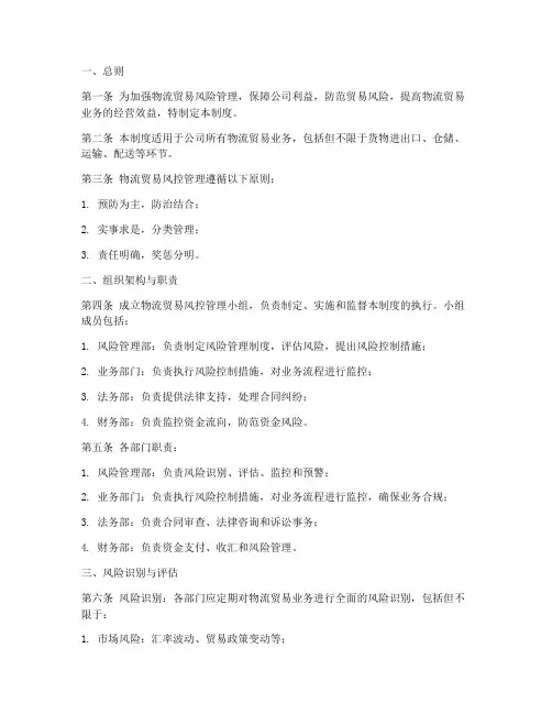 物流贸易风控管理制度范本