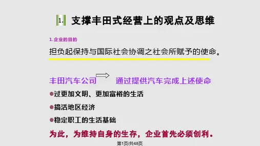 TPS丰田生产模式PPT课件