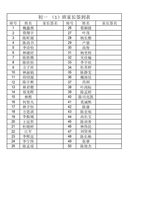家长会签到表 2