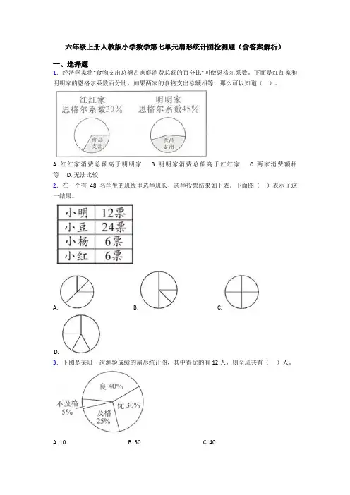 六年级上册人教版小学数学第七单元扇形统计图检测题(含答案解析)