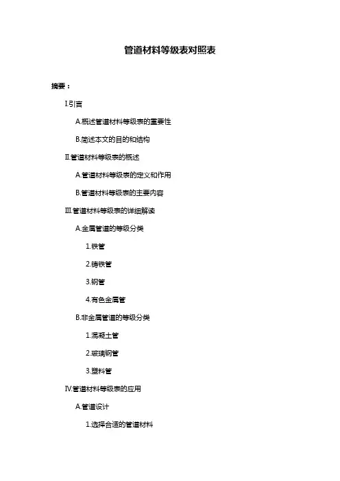 管道材料等级表对照表