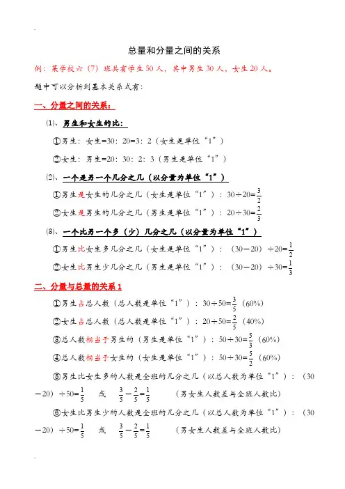 分数和百分数问题归纳分类总结