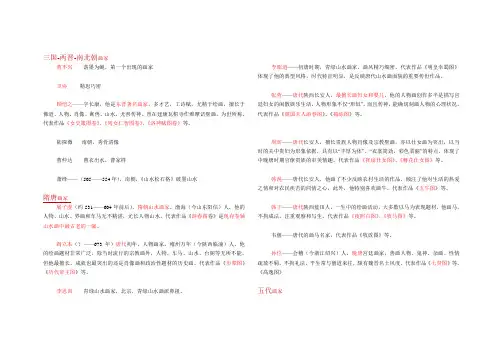 各朝代主要画家