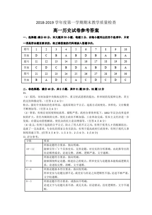 高一历史试卷参考答案
