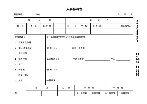 人事异动表
