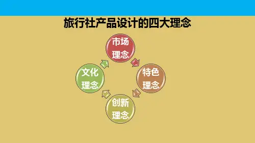 2-3：旅行社产品的设计的四大理念  《旅行社产品设计》PPT课件