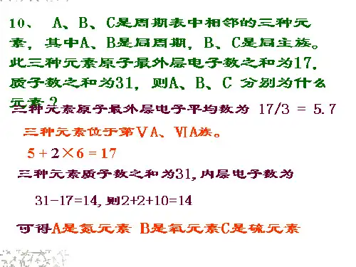 大连24中学元素的性质与原子结构碱金属卤素上课PPT课件