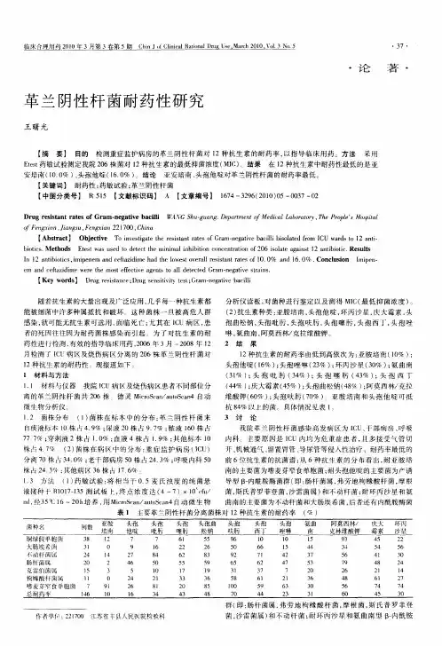 革兰阴性杆菌耐药性研究