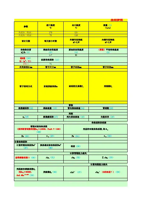 换热器数据表