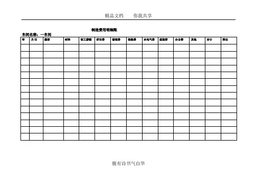制造费用明细账