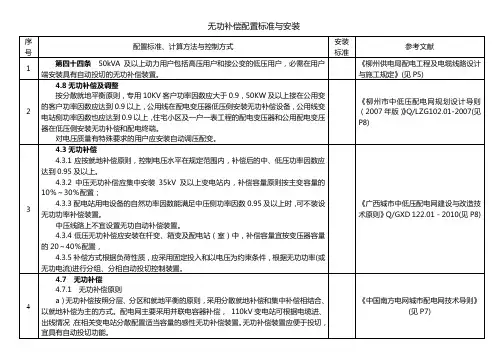无功补偿配置标准与安装