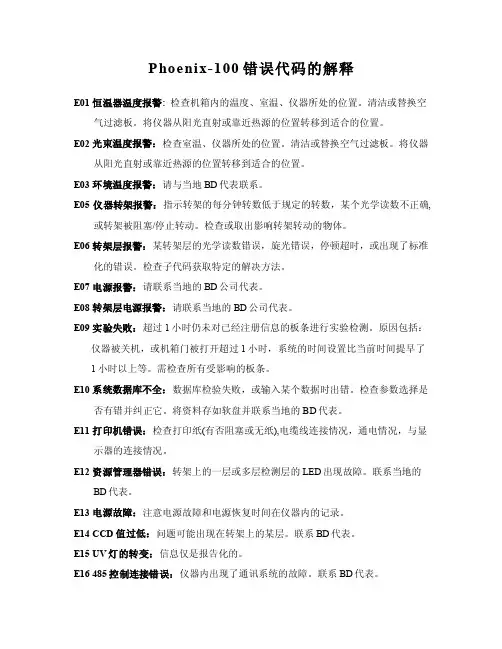 Phoenix错误代码的解释