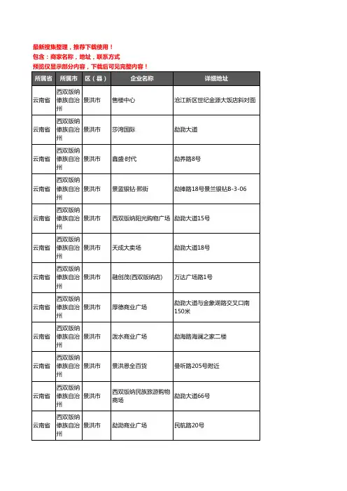 新版云南省西双版纳傣族自治州景洪市商场企业公司商家户名录单联系方式地址大全22家