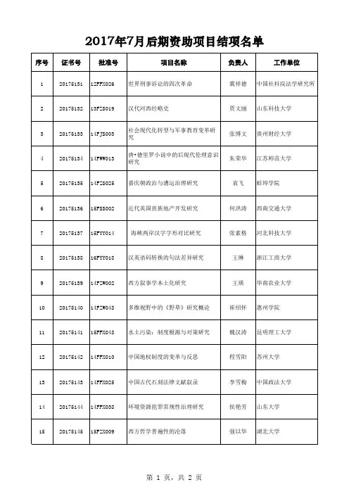 国家社科基金2017年7月后期资助项目结项名单