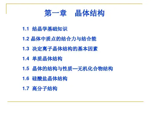 结晶学基础知识PPT课件