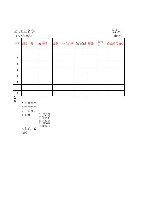 商品备案信息登记表