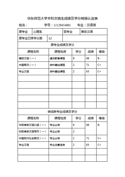 华东师范大学本科交换生成绩及学分转换认定表