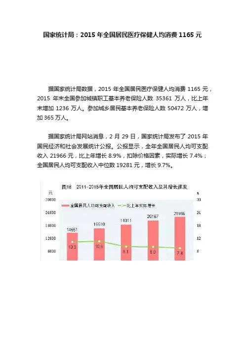 国家统计局：2015年全国居民医疗保健人均消费1165元