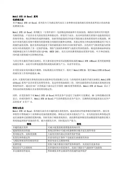 Mobil DTE 10 Excel 系列 优质液压油 美孚Mobil DTE 10 Excel 系列是