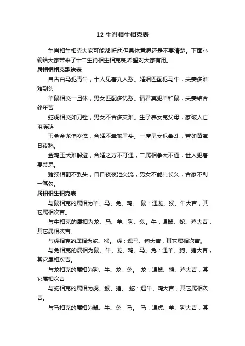 12生肖相生相克表