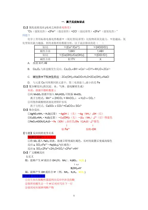 2023届高三化学一轮复习+离子反应专题讲义