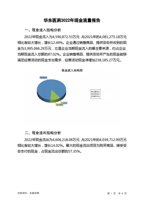 000963华东医药2022年现金流量报告