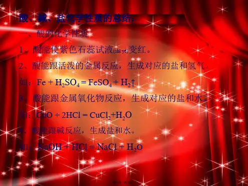 九年级化学下册 第八章《常见的酸、碱、盐》酸碱盐的化学性质课件