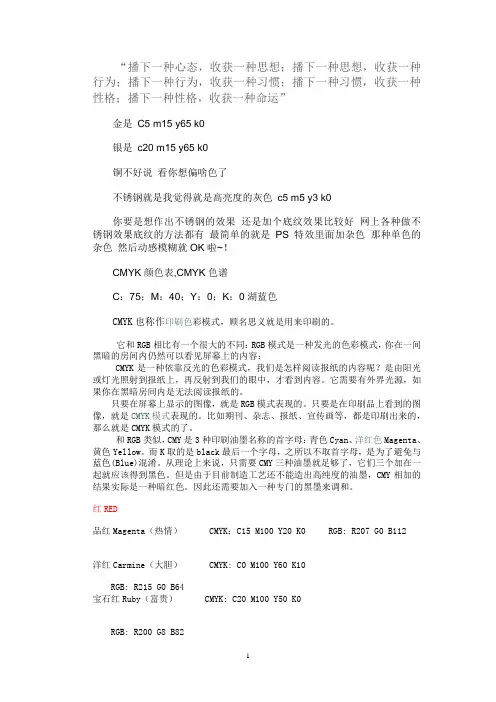 PhotoShopCS5_CMYK标准色值