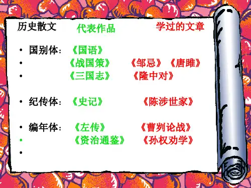 孙权劝学复习PPT精选文档