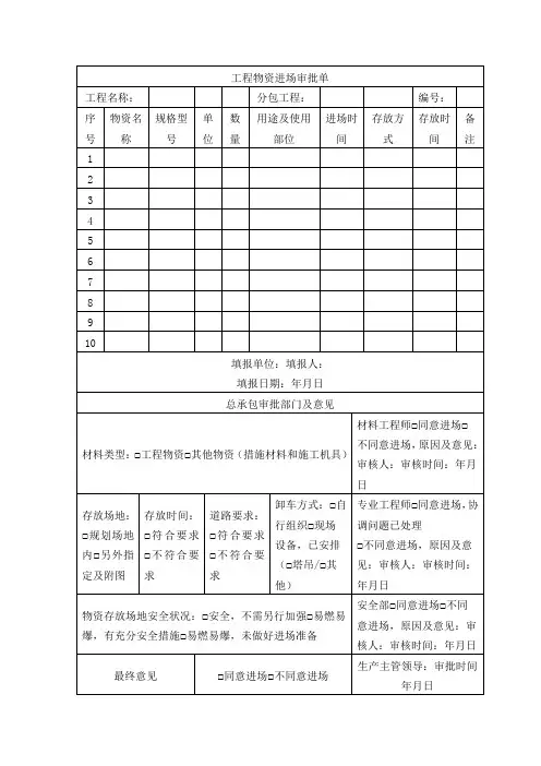 工程物资进场审批单