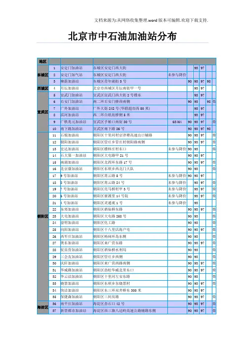 北京市中石油加油站分布