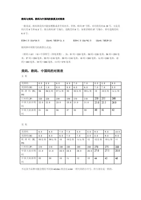 欧码美码中国码转换