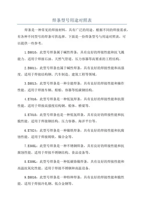 焊条型号用途对照表